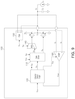EMI-D00009