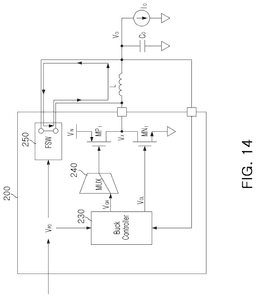 EMI-D00015