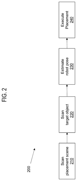 EMI-D00003