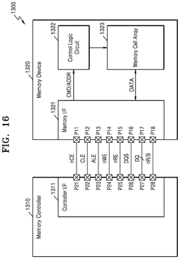 EMI-D00022