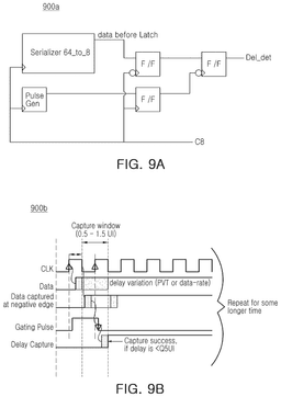 EMI-D00011