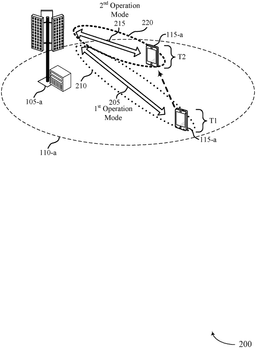 EMI-D00000