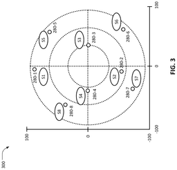 EMI-D00003