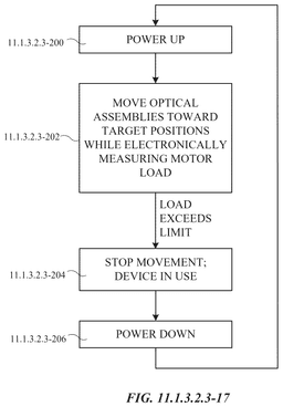 EMI-D00193