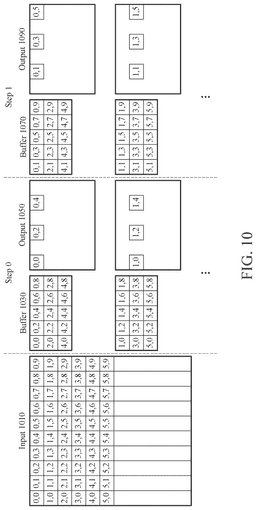 EMI-D00010