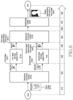 EMI-D00006
