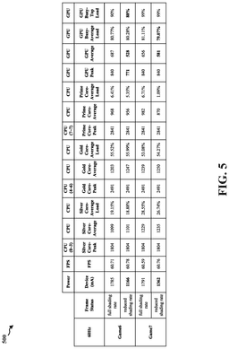 EMI-D00005