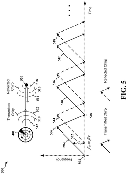 EMI-D00005