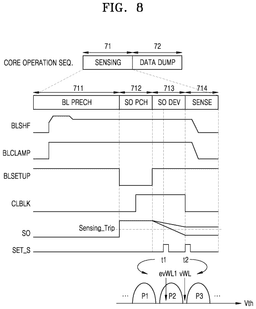 EMI-D00008