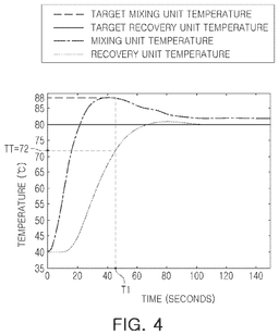 EMI-D00005
