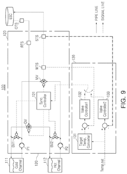 EMI-D00011