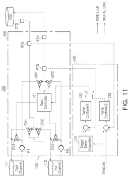 EMI-D00013