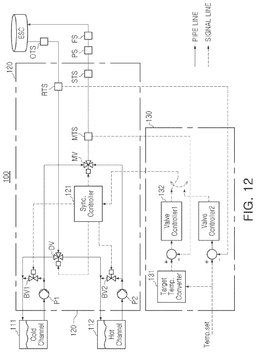 EMI-D00014