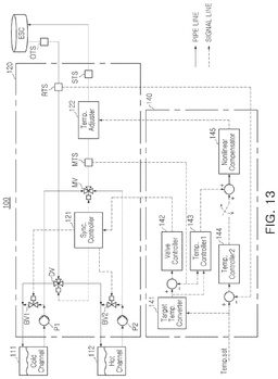 EMI-D00015