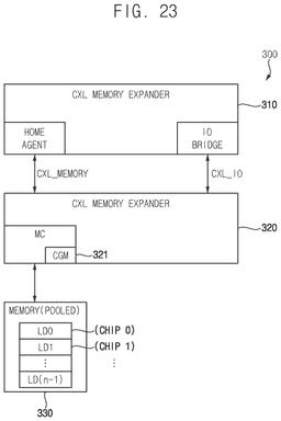 EMI-D00021