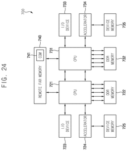 EMI-D00022
