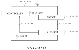 EMI-D00173