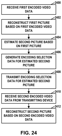 EMI-D00024