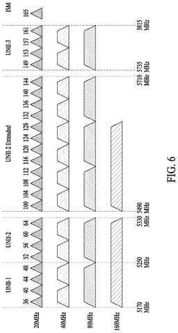 EMI-D00005