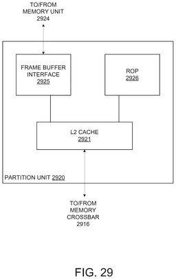 EMI-D00028