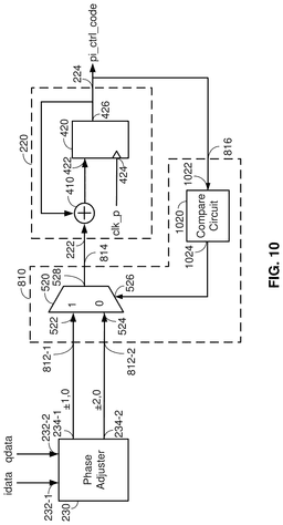 EMI-D00011