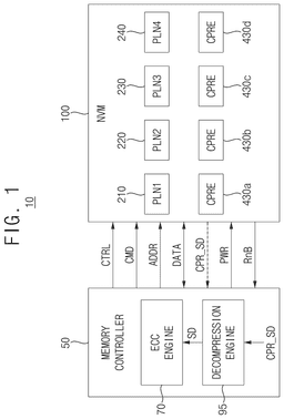 EMI-D00001
