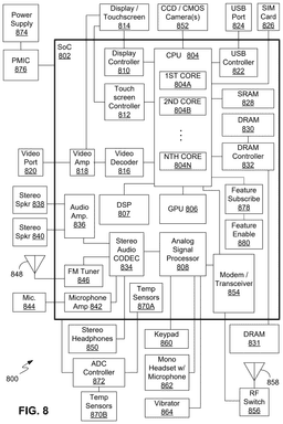 EMI-D00008