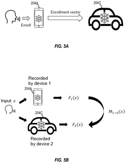 EMI-D00005