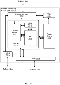 EMI-D00029