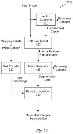 EMI-D00005