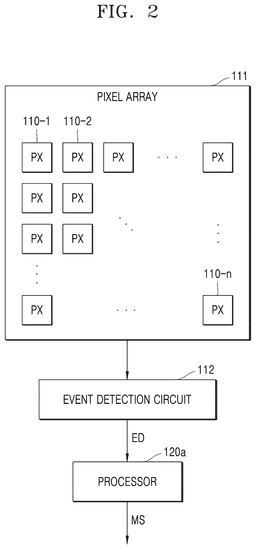 EMI-D00002