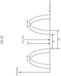 EMI-D00019