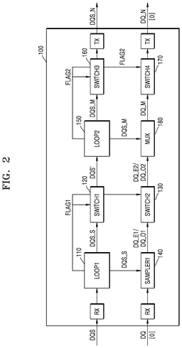 EMI-D00002