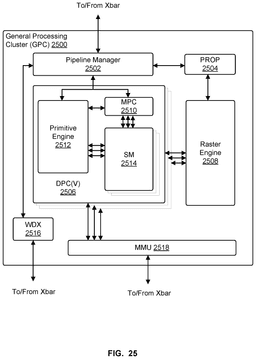 EMI-D00029