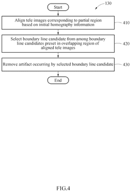 EMI-D00004