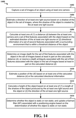 EMI-D00014