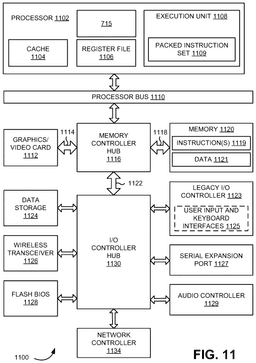 EMI-D00014