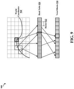EMI-D00009
