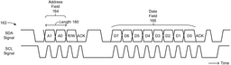 EMI-D00000
