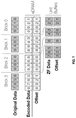EMI-D00010