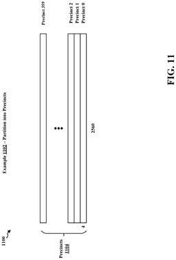 EMI-D00011