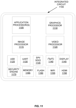 EMI-D00011