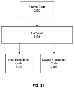 EMI-D00035