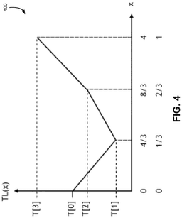 EMI-D00004