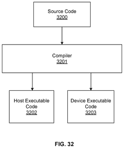 EMI-D00036