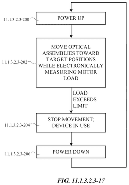EMI-D00193