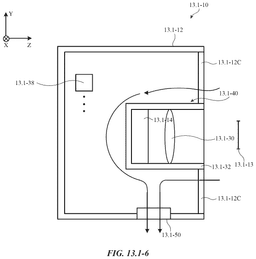 EMI-D00280