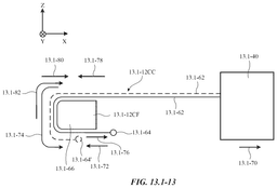 EMI-D00284