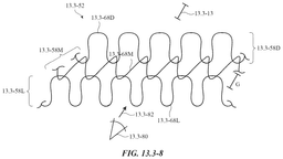 EMI-D00306