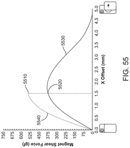 EMI-D00060